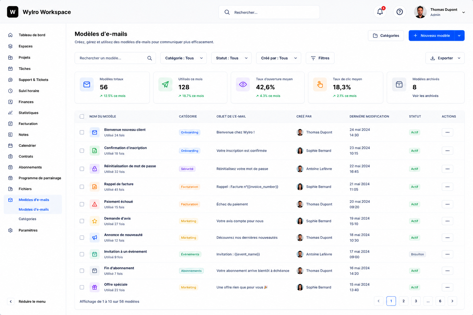 Modèles d’e-mails professionnels à Louvain avec Wylro, logiciel de gestion local pour PME en Belgique